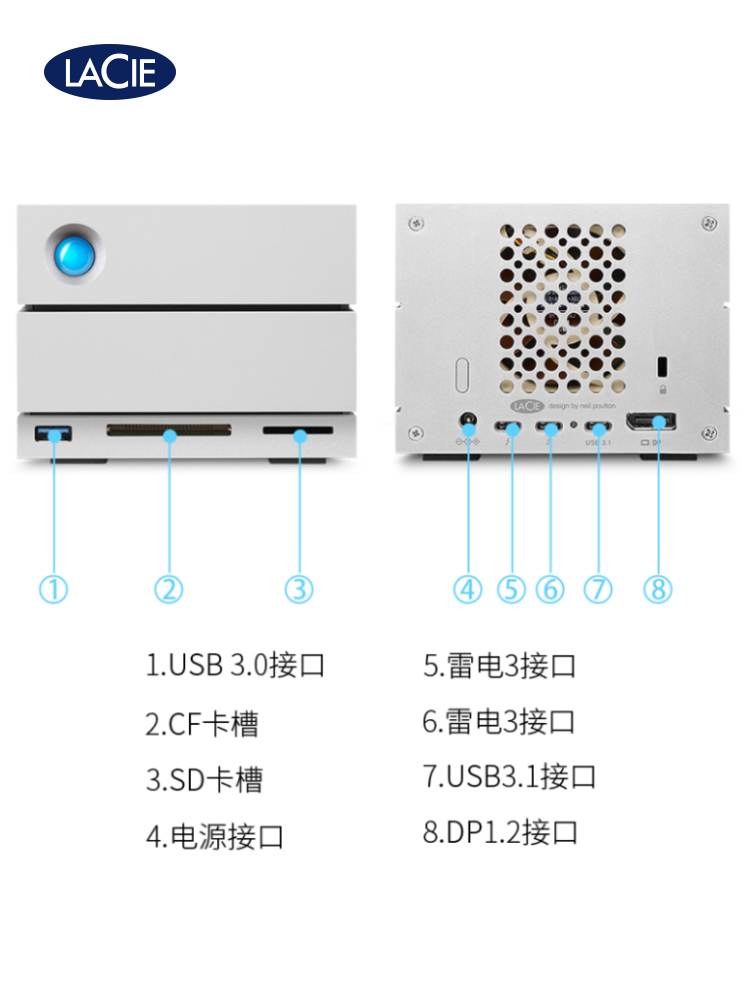 usb3.1接口有什么颜色