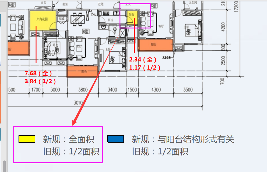 套内面积算不算阳台