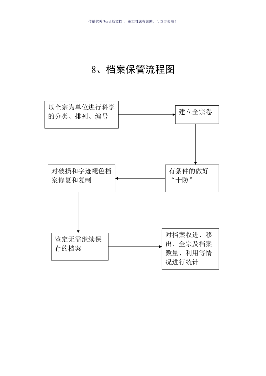 去拘留所看人的流程