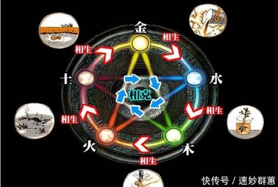 妙五行