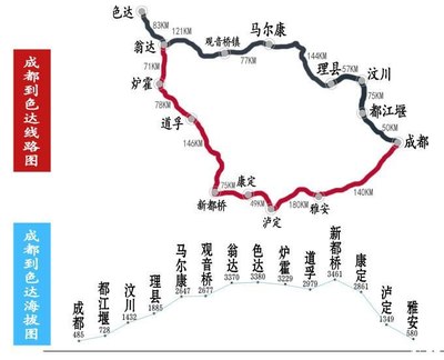 成都与重庆之间的景点