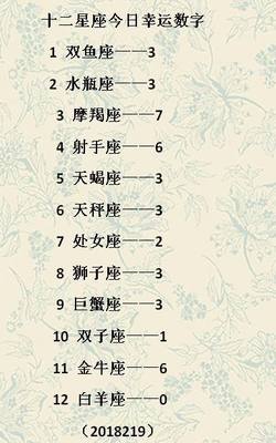 12星座幸运颜色