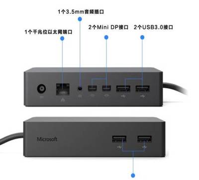 surface pro5接口