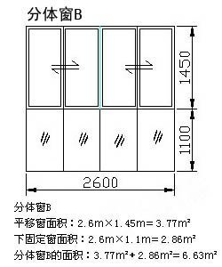 室内预算l型橱柜怎么量