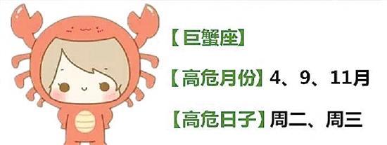双鱼的性格