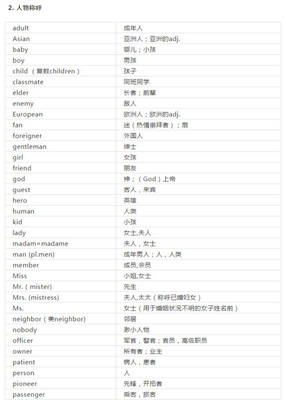member怎么记忆