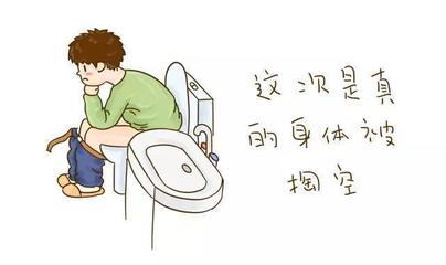 肠道有积气是怎么回事