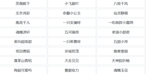 内涵网名大全