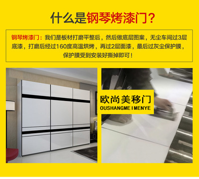 烤漆橱柜门环保吗6