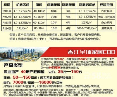 香河二手房价格