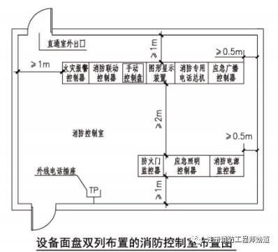 平面设计要求大小,渐变大