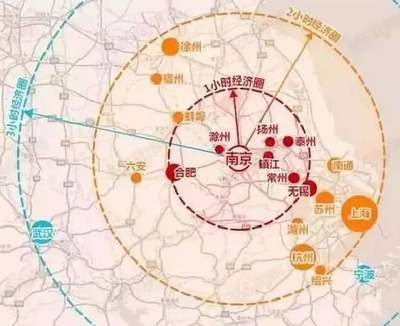 扬州和合肥哪个发达