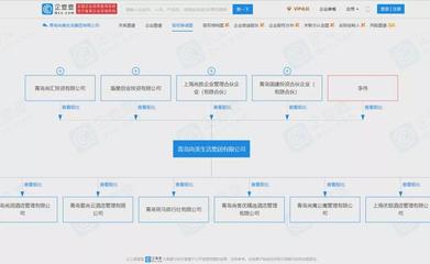 小米青岛创投公司在什么地方