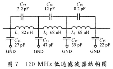 什么叫低通滤波器的截止频率