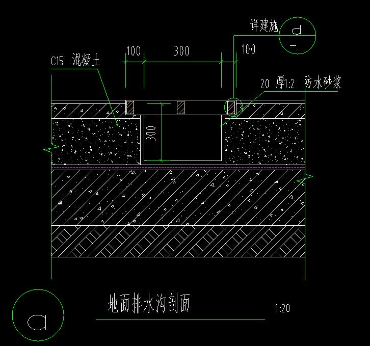 室内排水沟做法