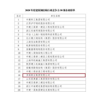 钢结构计算公式（钢结构计算公式表格）