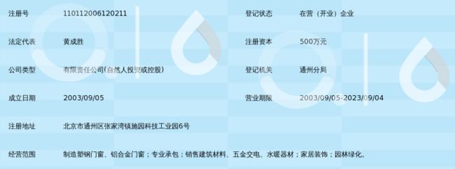 北京幕墻裝飾工程有限公司電話號碼 建筑方案施工 第5張