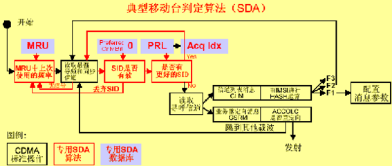 个性网名繁体字