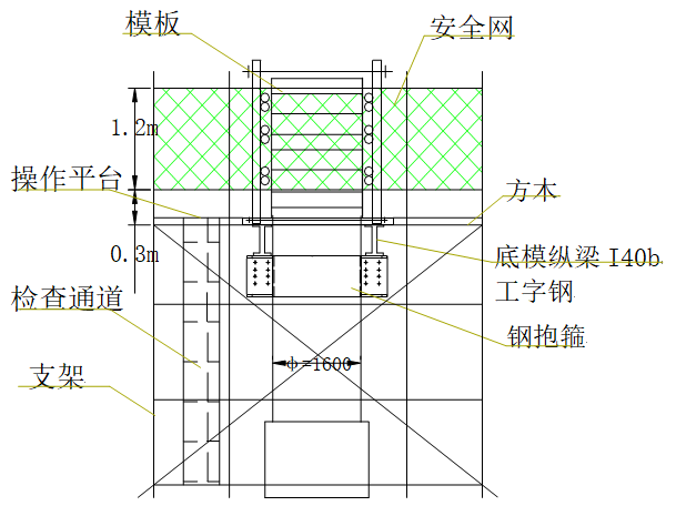 钢梁安装动画视频讲解（关于钢梁安装动画视频讲解的网址：bilibili） 结构工业钢结构施工 第3张