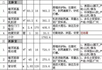 90平米装修费用清单