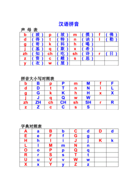 24个音节表图片大小写