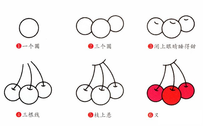 樱桃简笔画步骤图片大全