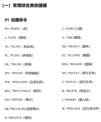 cad2010快捷键命令大全