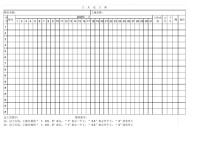 部门记工表格怎么写