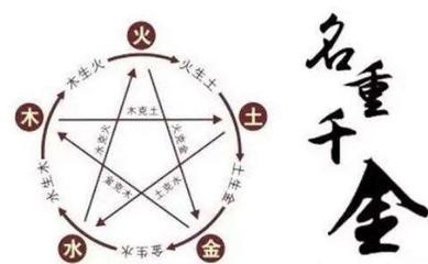 五行缺水缺火