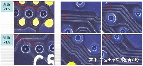 pcb中caf是什么意思