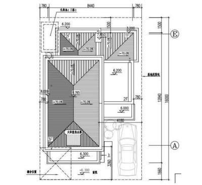 閣樓高于多少算建筑面積（坡屋頂裝修注意事項閣樓裝修注意事項） 建筑方案設(shè)計 第5張