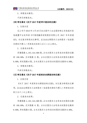 公司为其他公司担保股东会决议