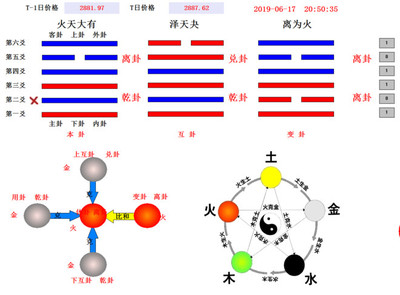 戊申五行属什么