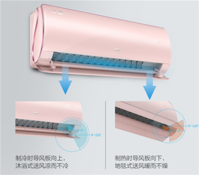 怎么折空调