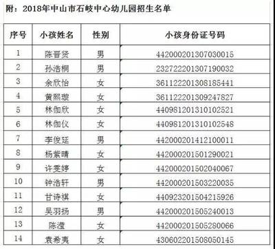 关于幼儿园招生的一段话怎么写