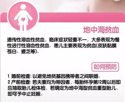 孕妇地贫对胎儿有什么影响