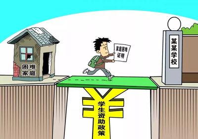 大学生学费贷款政策