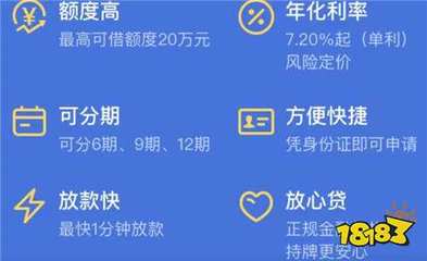 小额贷款一万