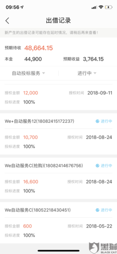 什么时候团贷网