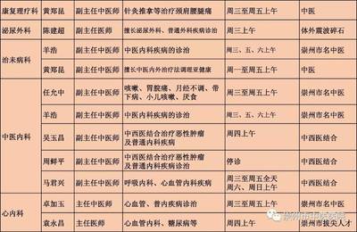 什么是八败命