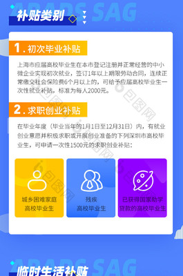 上海毕业生租房补贴