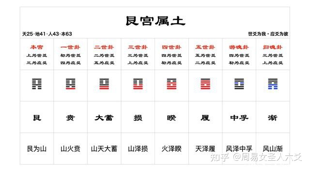 泰字属于五行属什么
