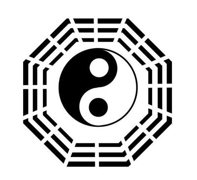 阴阳风水学