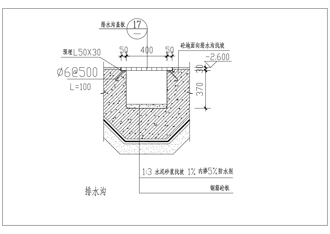 厨房水沟做法百度