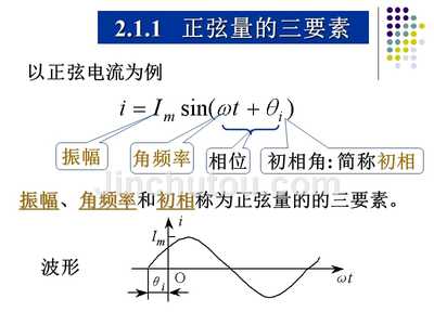 电流和频率之间的公式是什么情况