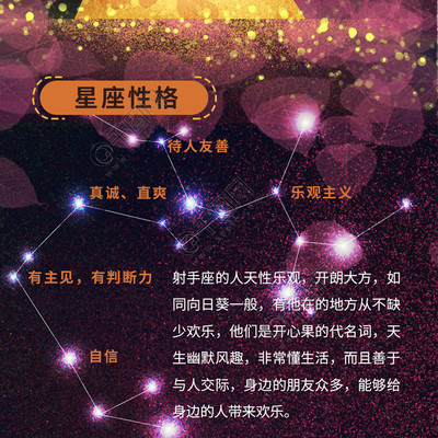 十二星座介绍大全