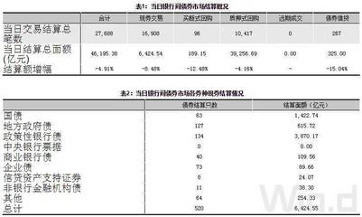 18-2ST参数是多少,18参数