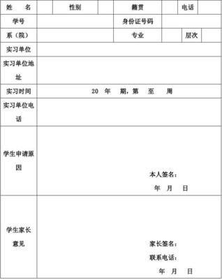 实习申请理由怎么写