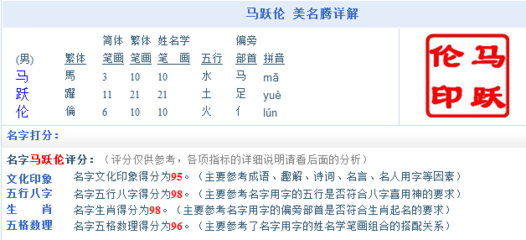 在线名字测试打分