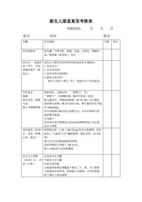 新生儿评分表